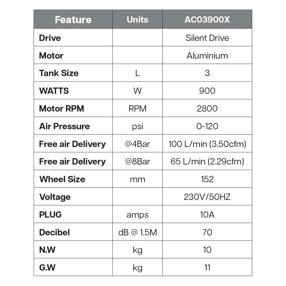 Air Compressor 3L 900W Oil Less - Image 2