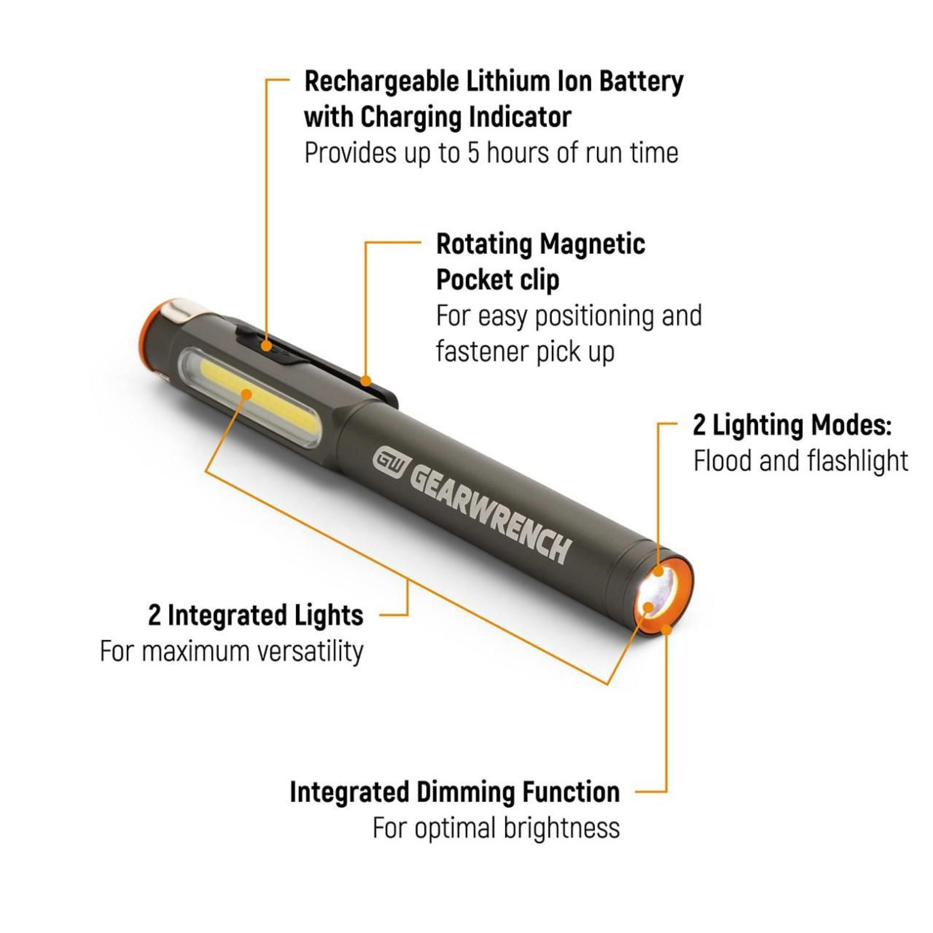 GEARWRENCH Rechargeable Pen Light - Image 3