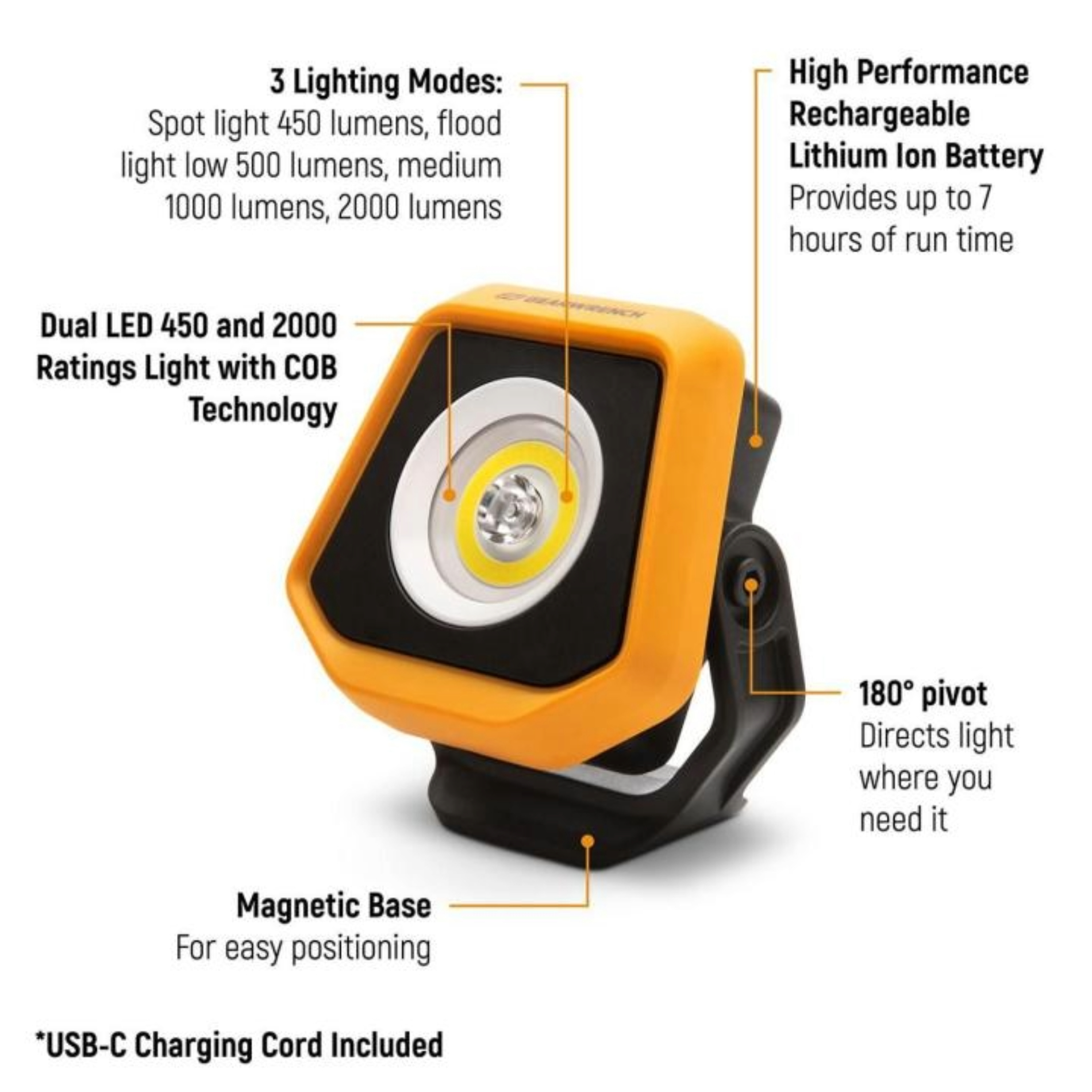 GEARWRENCH 2000lm Rechargeable Shop Light - Image 4