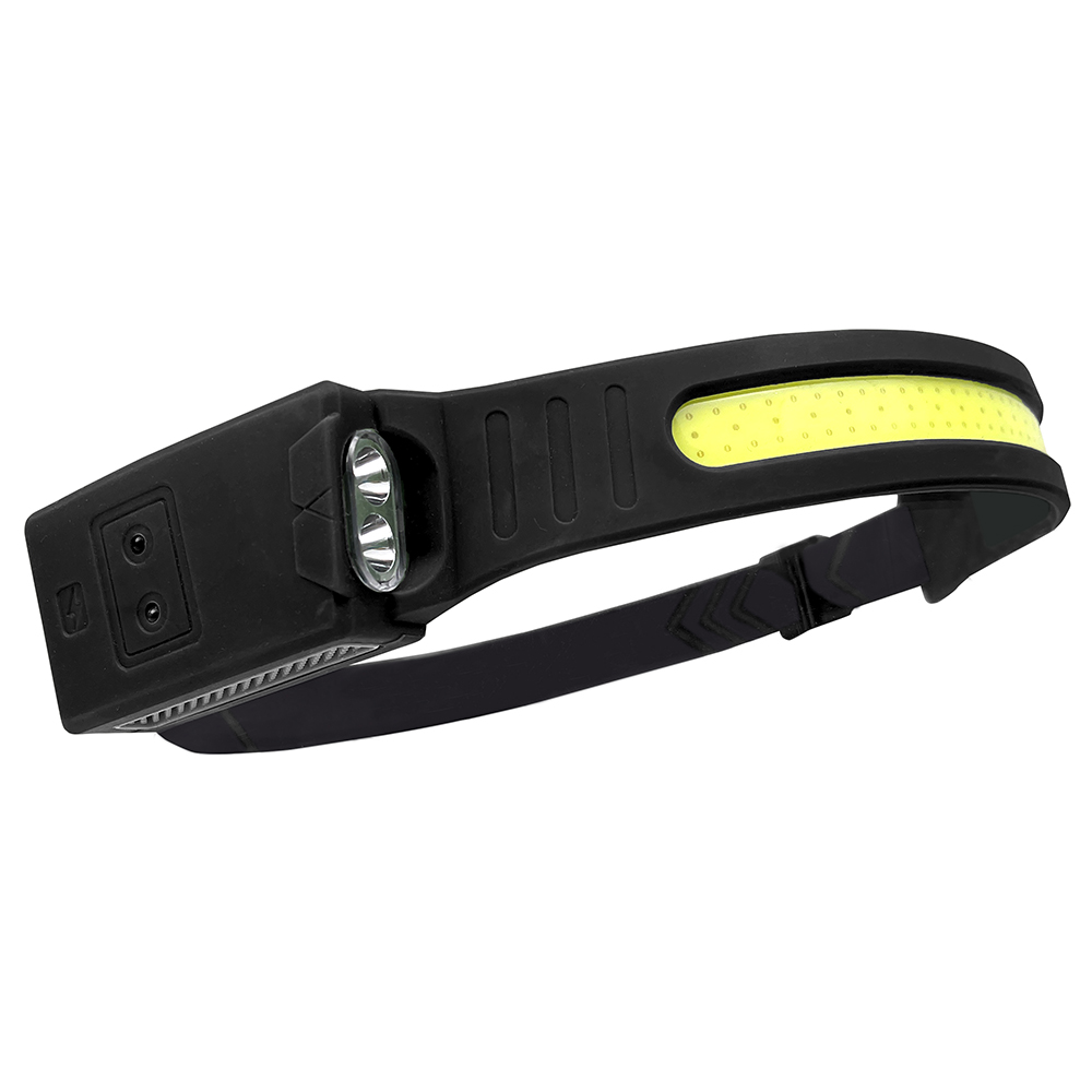 GrizzlyPRO 650 Lumen LED Rechargeable Headlight with Motion sensor